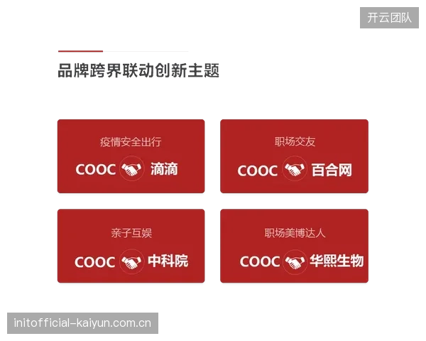 创新周期跨界协作方融合健康元素打造智慧化运动场景
